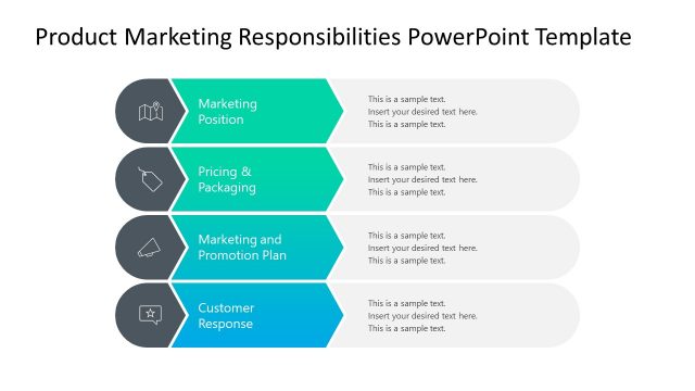 Product Marketing Responsibilities PowerPoint Template