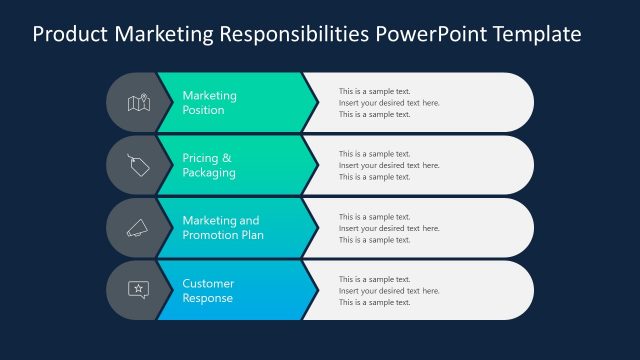 Product Marketing Responsibilities PowerPoint Design