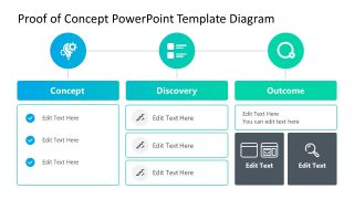 PPT Slide Template for Proof of Concept 