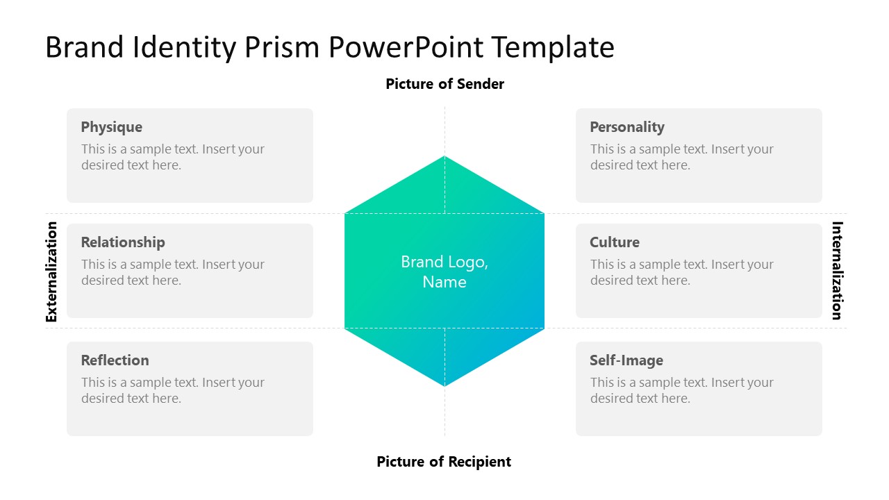 Simple Design for Brand Identity Prism