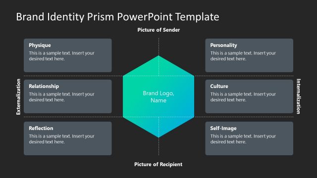 Brand Identity Prism Editable Model