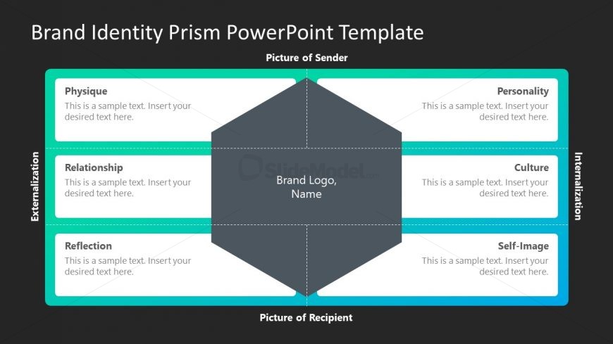 Editable Slide Template for Brand Identity Presentation