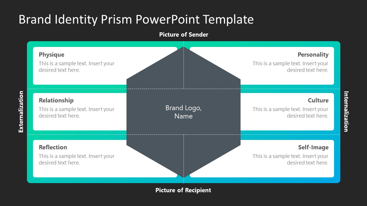 Editable Slide Template for Brand Identity Presentation