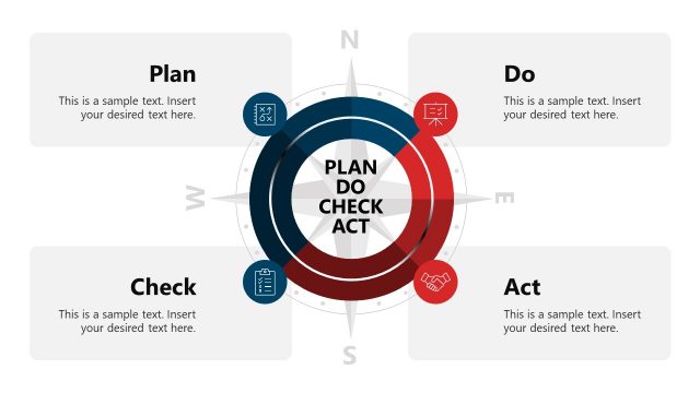 Editable Infographic Illustration for PDCA Model