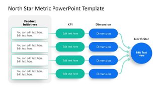 PowerPoint Diagram for North Star Metric 