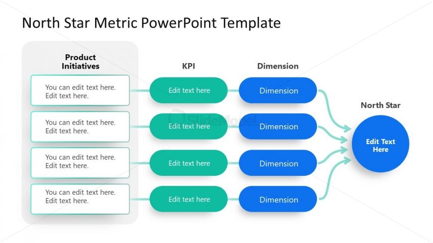 PowerPoint Diagram for North Star Metric