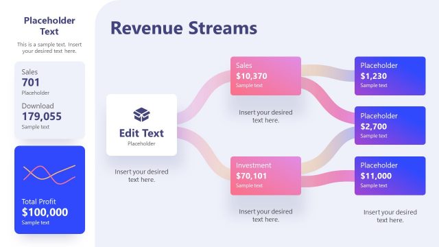 Revenue Streams Presentation Template
