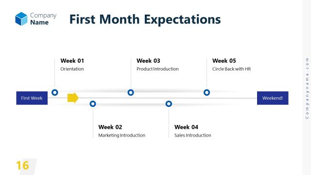 Horizontal Milestone Timeline Design for First Month