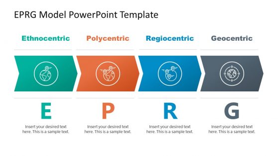 EPRG Model PowerPoint Template