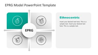 Editable Spotlight Slide Template for Ethnocentric Approach