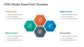 PPT Template Slide for EPGR Model 