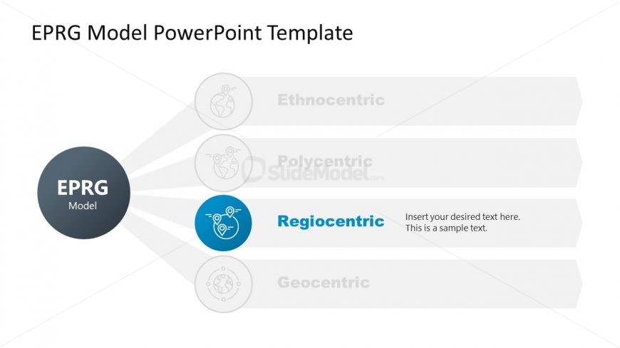 Infographic Slide Template EPRG Model