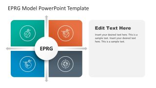 Presentation Template for EPRG Framework