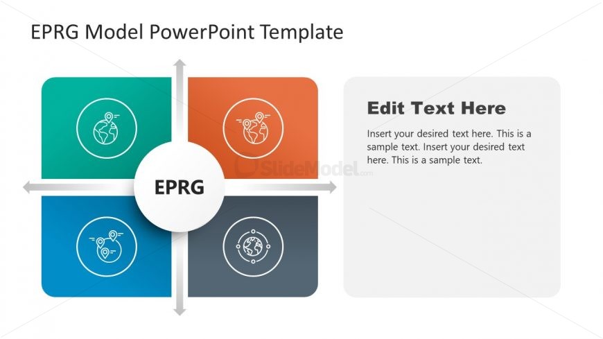 Presentation Template for EPRG Framework