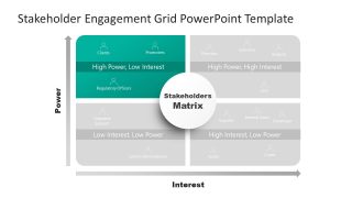 Colored Sections Stakeholder Grid PPT Diagram