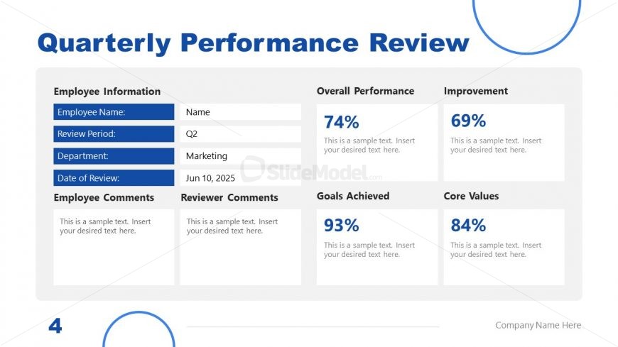 PPT Slide for Quarterly Performance Overview