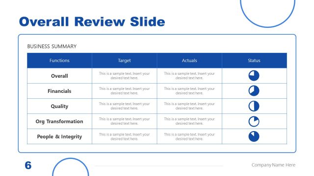 Overall Review Table Diagram