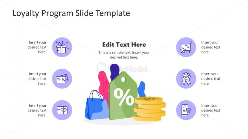 Template Slide for Components of Loyalty Program