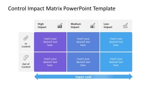 Editable Template Diagram of Control Impact Matrix