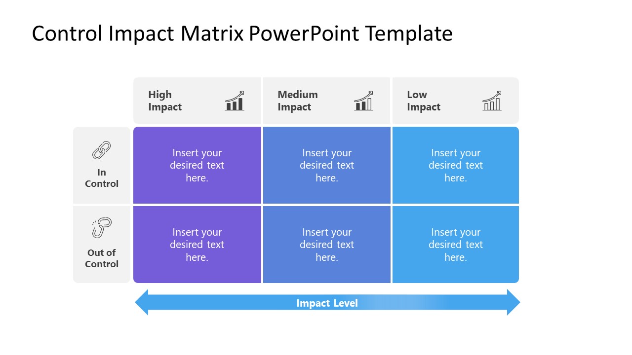 Editable Template Diagram of Control Impact Matrix