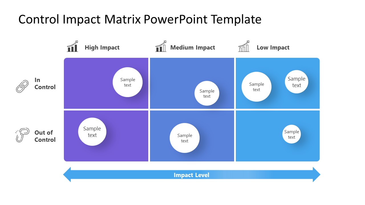Infographic Control Impact Matrix Diagram