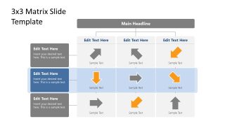 PowerPoint Matrix Charter for Performance Indication