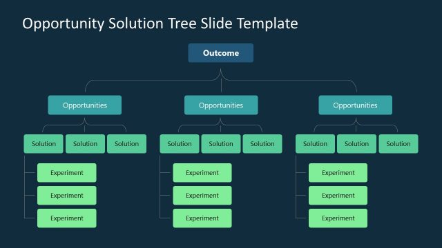 Color Coded Flow Diagram – Editable for PowerPoint