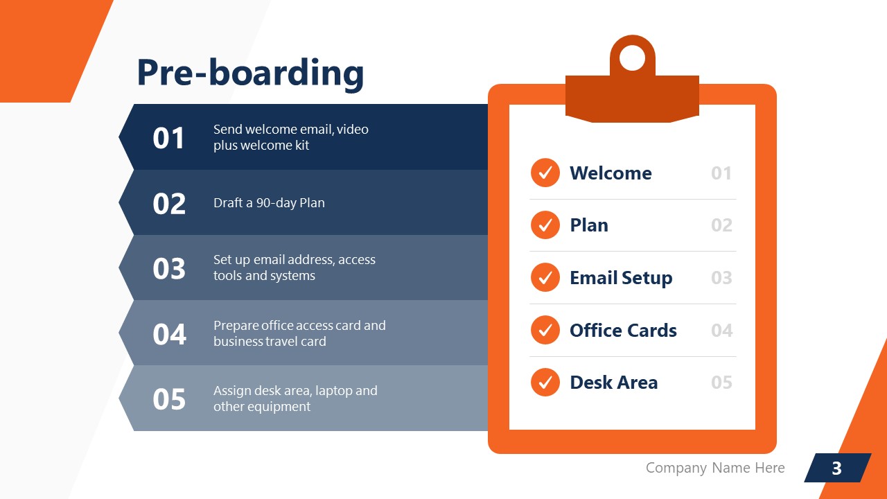 New Employee Onboarding PowerPoint Template SlideModel New Employee Onboarding PowerPoint Template SlideModel