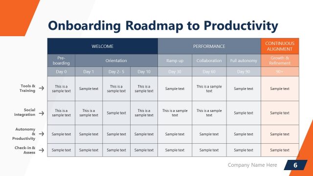 Table Slide for Onboarding Roadmap to Productivity