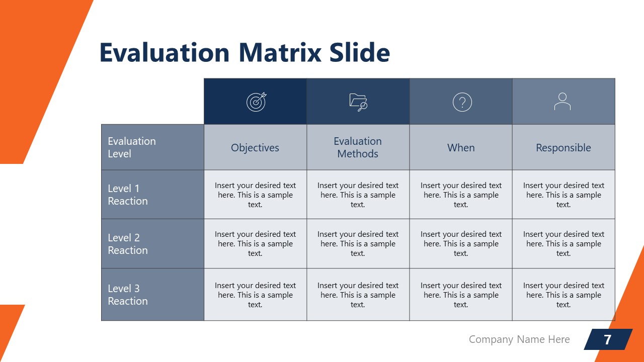 New Employee Evaluation Matrix Charter