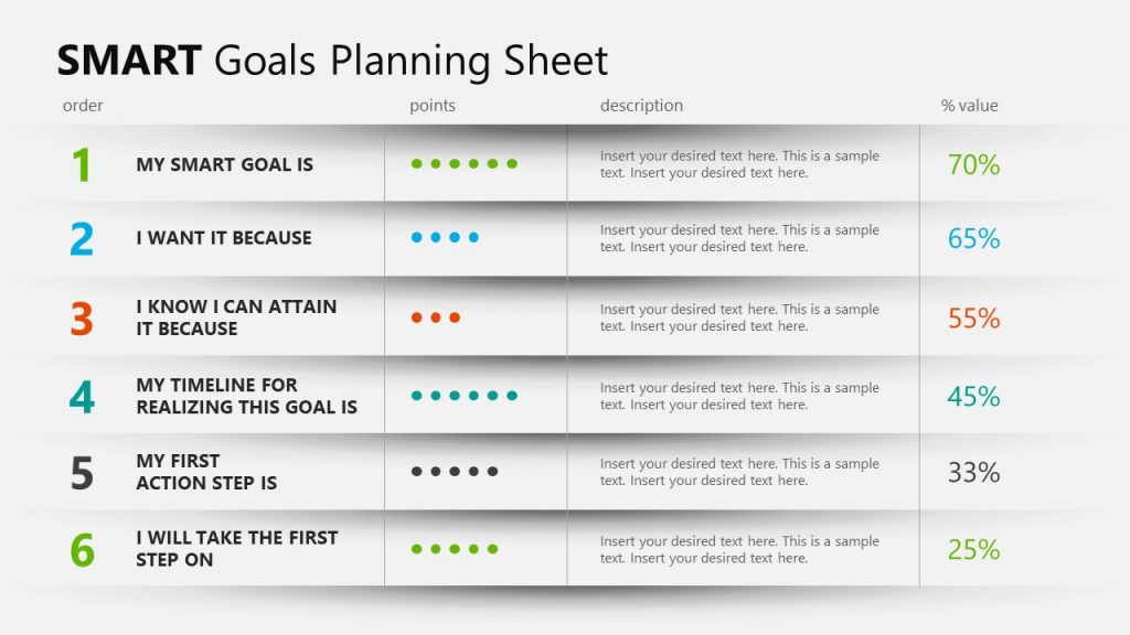 goal setting powerpoint presentation for students