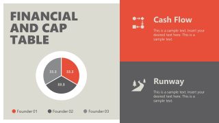 Financial and Cap Table PPT Slide