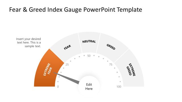 Fear & Greed Index Gauge PowerPoint Template