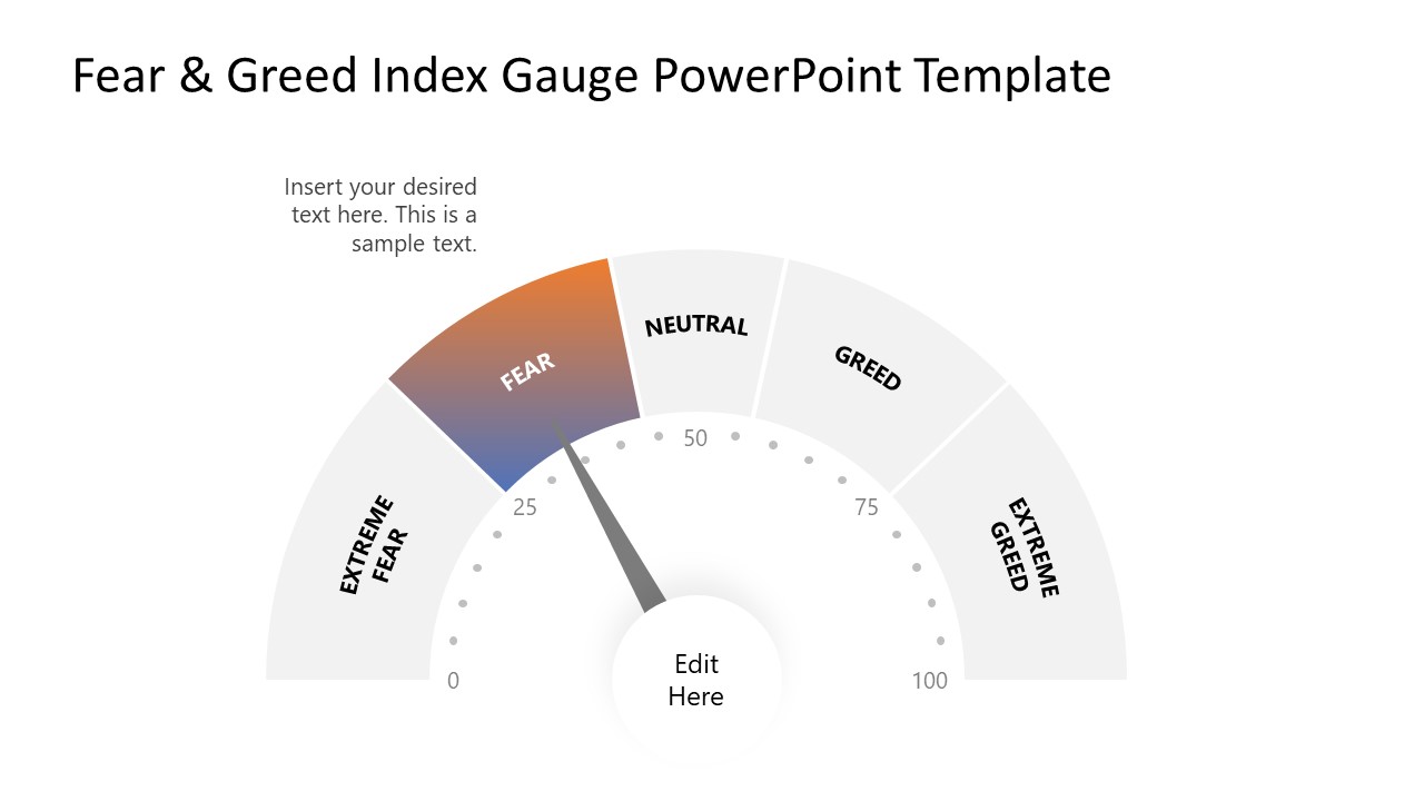 PowerPoint Template Diagram for Fear and Greed Index
