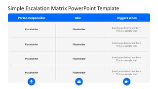 PowerPoint Matrix for Roles and Responsibilities in Escalation 