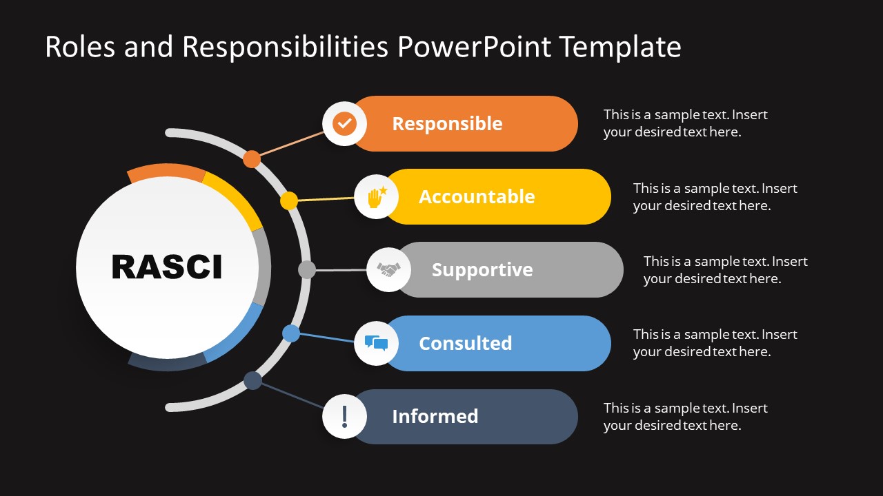 Animated Roles And Responsibilities 2 Powerpoint Template Slideuplift