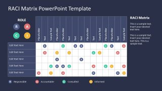 PowerPoint Slide for RACI Editable Matrix