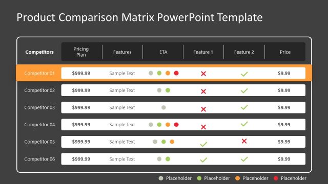 Matrix PowerPoint Template for Comparison Presentation