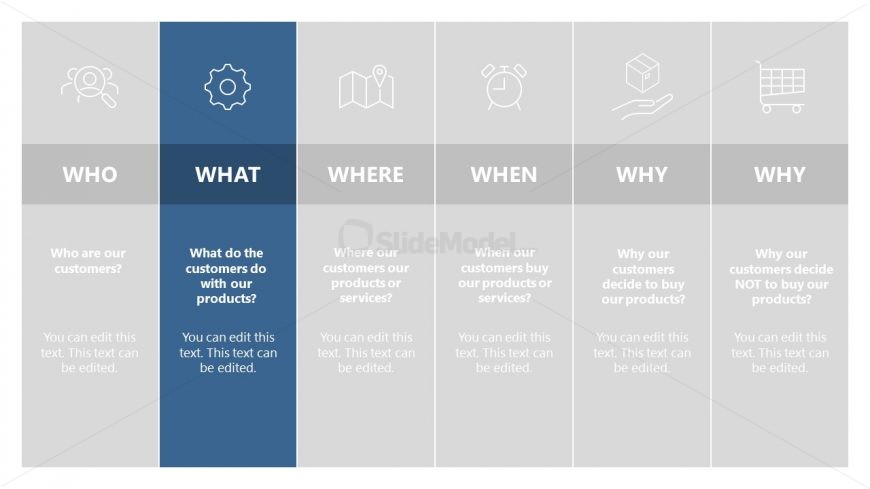 What Question Spotlight Slide - 6W Model Template