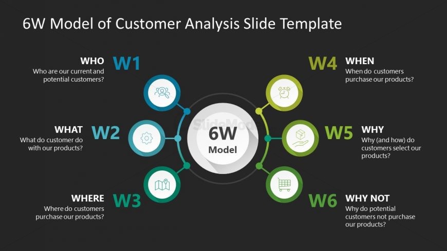 6W Model Infographic Model for PowerPoint