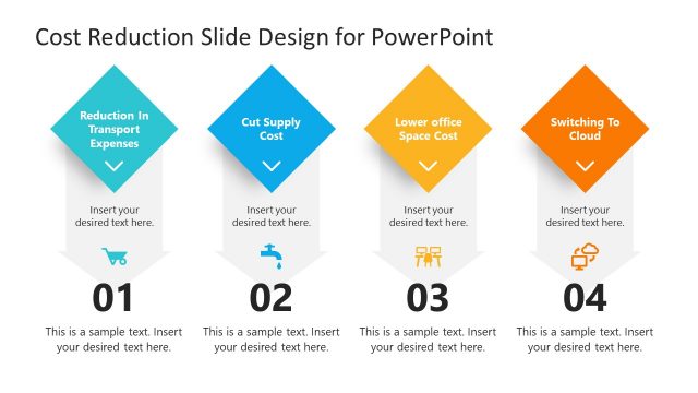 Cost Reduction Slide Design for PowerPoint