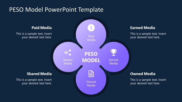 Black Background Slide Template – PESO Model