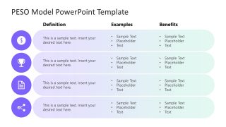 PowerPoint PESO Model Slide with Icons