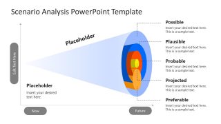 Scenario Analysis Presentation Template 