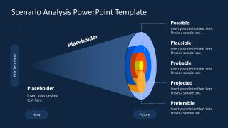 Editable Scenario Analysis Diagram for PPT