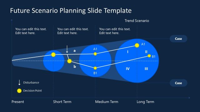 Scenario Planning Dark Background Slide with Funnel Diagram