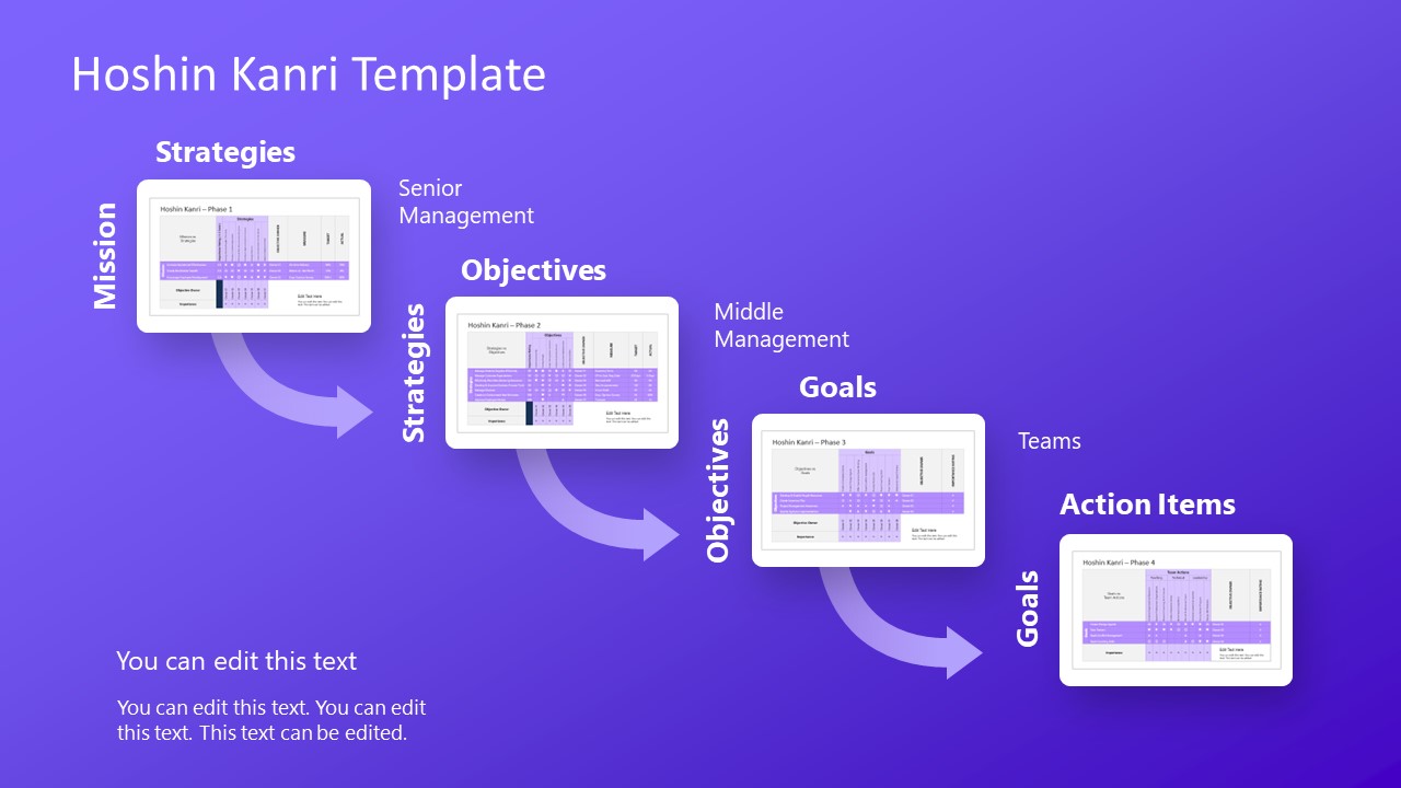 Cover Slide for Hoshin Kanri Animated Slide Template