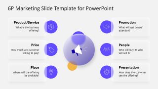 PPT Slide Template for 6Ps of Marketing