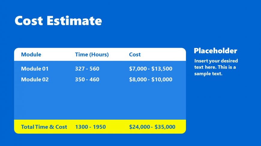 PPT Template Slide for Cost Estimate Representation