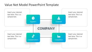 Editable Value Net Template Slide 